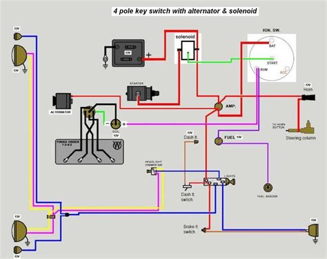 willys truck wiring diagram