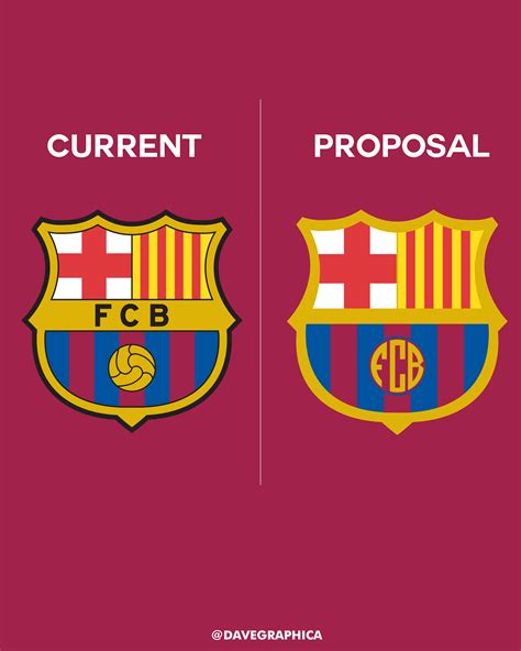 barcelona logo redesign