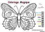 Coloriage Papillon Magique Imprimer Dessin Maternelle Papillons Coloriages Facile Gratuits Colorier Moyenne Magiques Frais Dedans Primanyc Mandala Quoet Rustique Lescargot sketch template