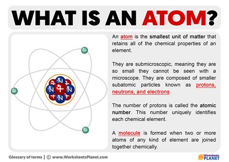 atom meaning definition  atom