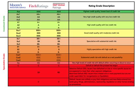 fitch rating downgrade means    matters  times  addu