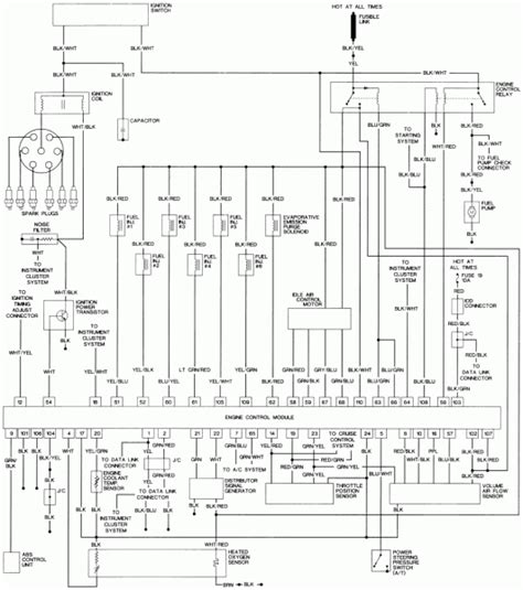 pemuda umno bahagian jasin  mitsubishi pajero  wiring diagram pajero wiring diagram