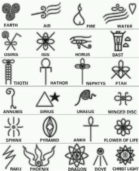 Egyptian Symbols Eye Of Horus Maat Religious Life Hieroglyphs