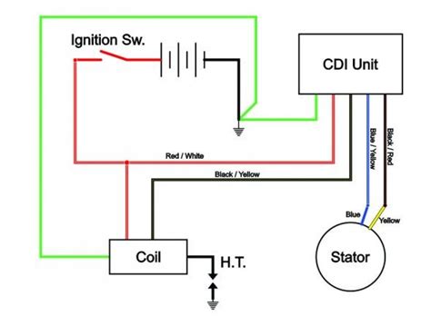 pin cdi wiring diagram diagram wire pin