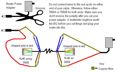 poe cat wiring diagram