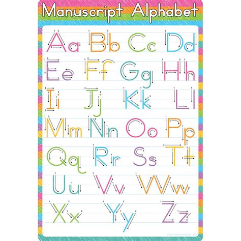 manuscript alphabet    smart poly chart ash