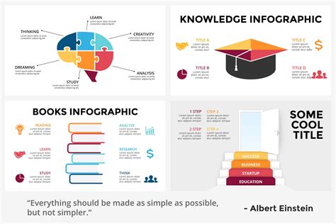 infographic templates  powerpoint web infographics