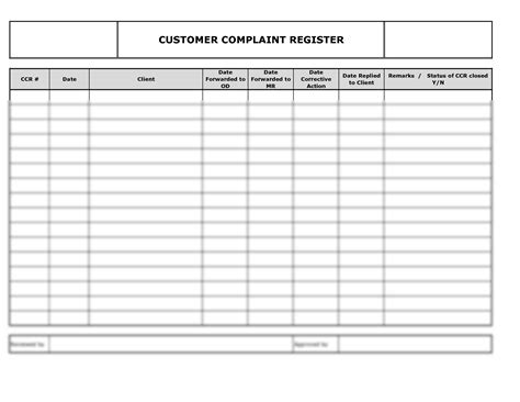 solution customer complaint register studypool