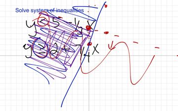 linear systems review educreations