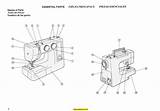 Manual Janome Instruction Sewing Machine sketch template