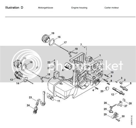 stihl  avt parts diagram wiring site resource