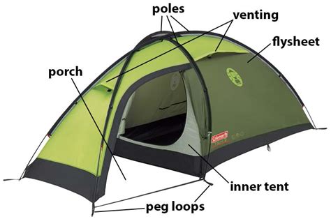 tent parts diagram