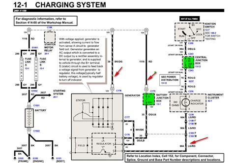 diagram   fuse diagram charging mydiagramonline