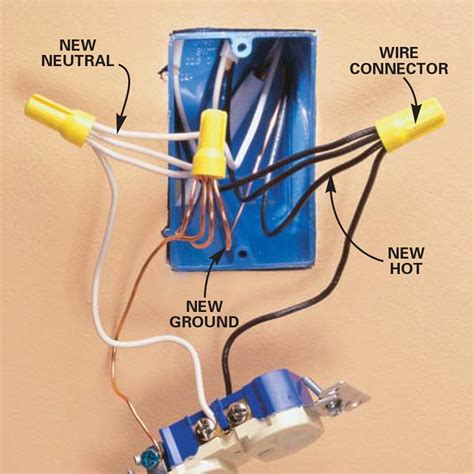 wire  outlet  add  electrical outlet diy family handyman