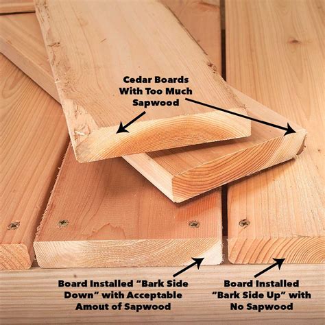 buy decking boards lumber  family handyman