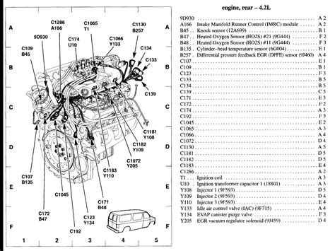 ford  engine number location
