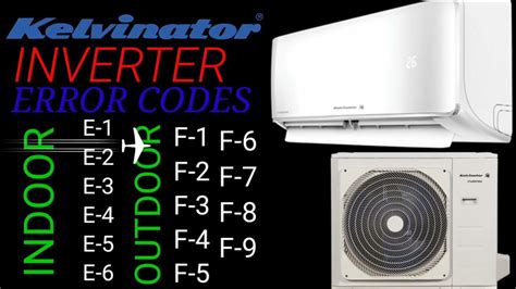 Kelvinator Inverter Ac Error Code E1 E2 E3 E4 E5 E6 F1 F2 F3 F4 F5 F6f7