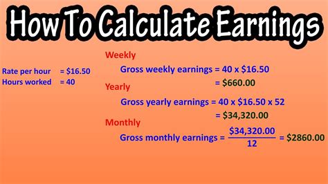 calculate annual salary  hourly rate mikkikerryann