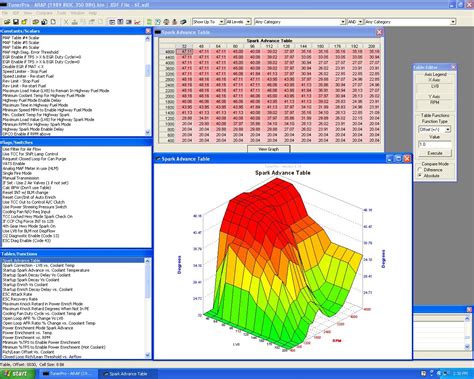 spark table  generation  body message boards