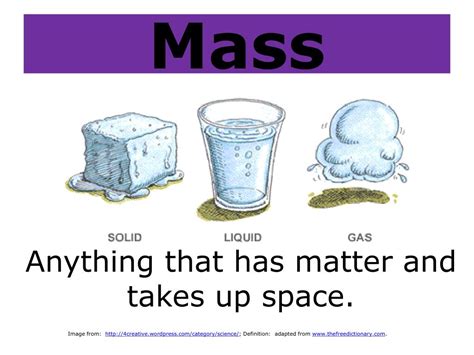 Ppt 6 Th Grade Chemistry Physical Properties Powerpoint