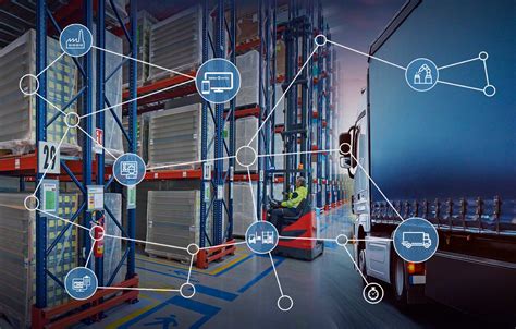 integrierte logistik definition und vorteile mecaluxde