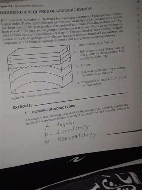 gure  disconformity exomplss ordering  sequence cheggcom