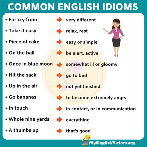 list   interesting english idioms examples  meanings