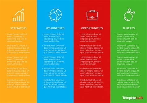 swot analysis template  swot analysis template swot