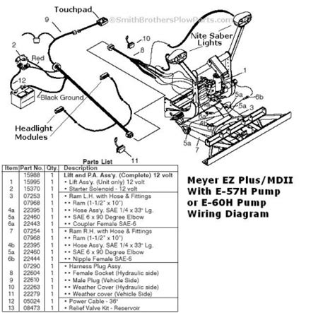 md plow wiring diagram myers