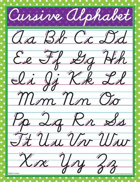 cursive alphabet chart printable alphabetworksheetsfreecom