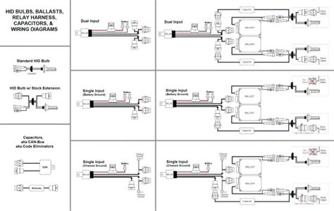 wiring diagram  led light bar  high beam  road led light bars installation guide