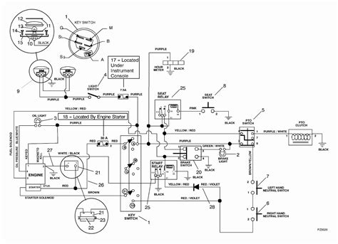 wiring diagram  lawn mower kohler engine engine diagram wiringgnet diagram
