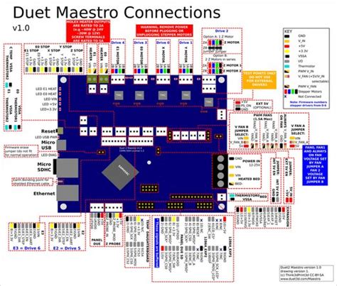 duet  maestro wiring diagram  maintained