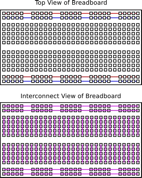 breadboard wiring diagram fiz ix