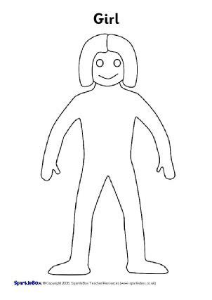 view preview body template templates teaching