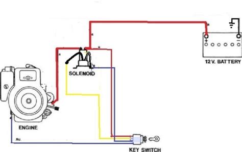 murray lawn mower solenoid wiring diagram