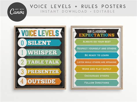 voice level chart classroom printable poster editable  etsy