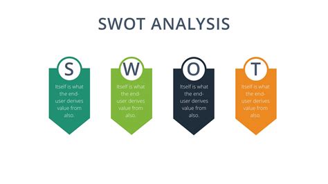 A swot analysis on amscot