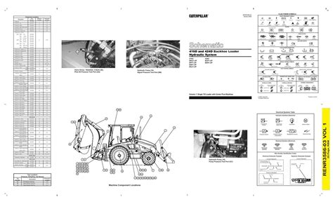 cat   backhoe loader hydraulic system schematic manual    www