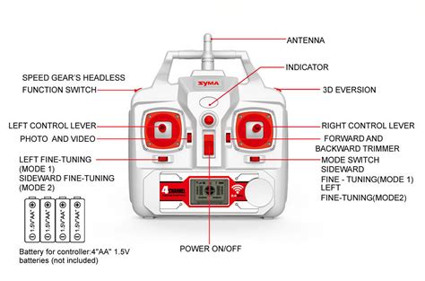 syma xw wifi fpv explorer  axis ch rc quadcopter drone rtf mp camera white ebay