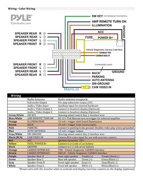 pyle hydra amp wiring diagram general wiring diagram