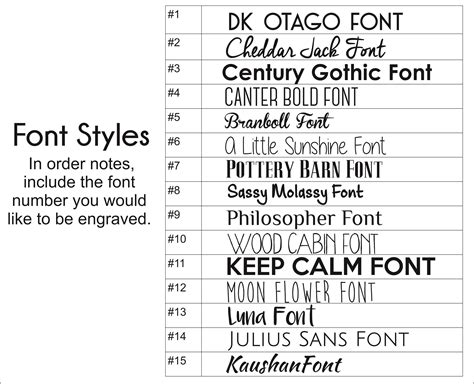 font types  html images  types  font
