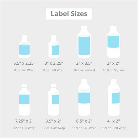 water bottle labels print labels  bottle sizes hourprint