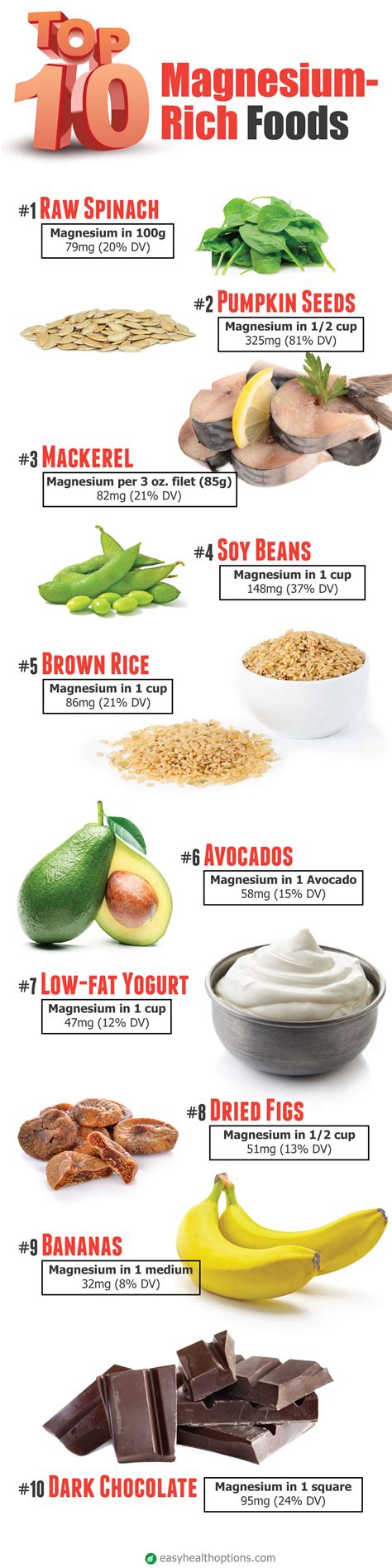 top 10 magnesium rich foods [infographic] easy health options®