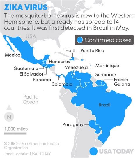 five things to know about the zika virus
