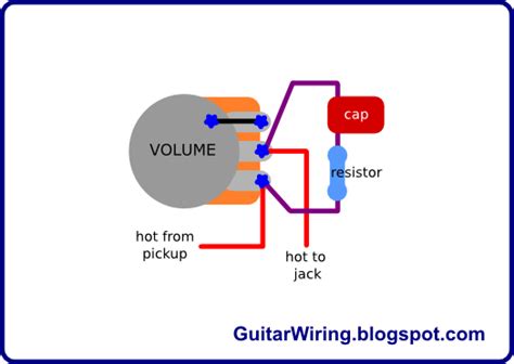 guitar wiring blog diagrams  tips treble bleed mod