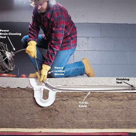 basement floor drain unclog openbasement