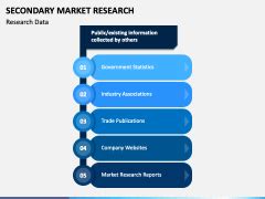 secondary market research powerpoint template