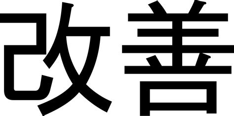 kaizen kanji allaboutleancom