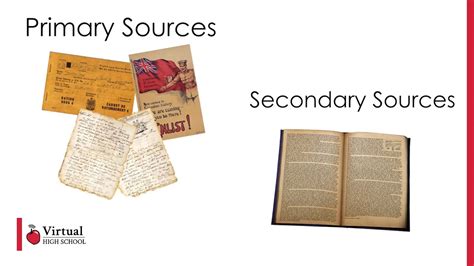 primary  secondary sources youtube